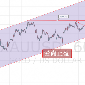 ��(��i)��ֹӯ���S�����ݽ��֣��Ճ�(n��i)�^����ͻ�ƣ�