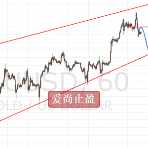 ����ֹӯ���S���賿�س��Ƶ����Ճȷ��������գ�