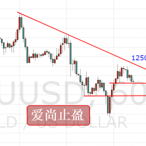 ����ֹӯ���S����ҹ�����Ƹ������g1246ֱ�Ӹɶ���