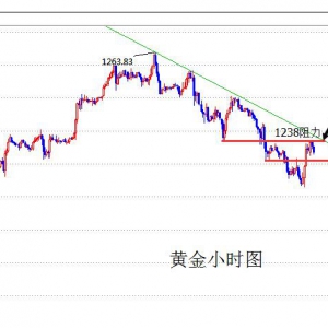 �_���x��3��6�S���܊���تq�ڵײ��ΕrҊ��