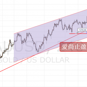 ����ֹӯ���S���������س����Ճ�֧���Pע1220��