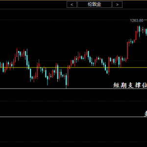 �����c(di��n)��3.7 �S�������������Ͳ��Բ���