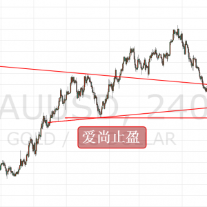 ����ֹӯ���������r���S��ƫ�յĸ��ʱ��^��