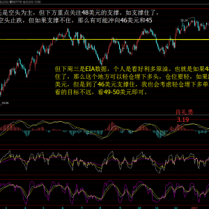 Ф�Y�£�3.19�S�����������Ϣ���^�M�뷴��.ԭ�Ϳ��^�����Ƿ�ֹ���������u����