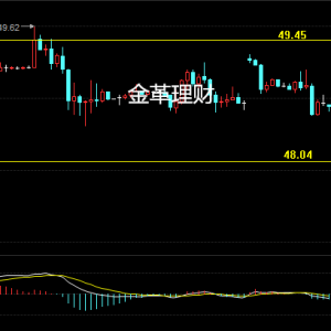 �����ؔ��3.20�͵��y�q ԭ�Ͱ��y���P����˼·