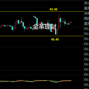 �����ؔ��3.21���uԭ���_ʼ��ʎ ���y�ؚw��ʼ