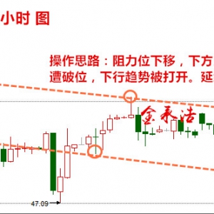 ��кƣ�3.21��Ϣ����һ�����ͣ����y��ԭ�Ͳ������h��˼·