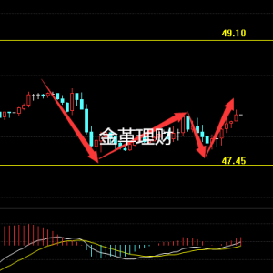 �����ؔ��ԭ���µ�څ�ݽY(ji��)�� 3.27�ؕ��_ʼ���{(di��o)��49.10