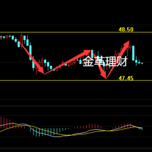 �����ؔ��3.27ԭ�Ͱ��y���_ ��λ�ϝqָ�տɴ�