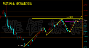 Ҧ��֣�3.27�S����y/����ȼ�ϟN/���F�y�������h