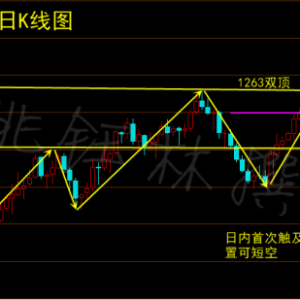 Ҧ��֣�3.28�F؛�S��/���F�y/����ȼ�ϟN�������h