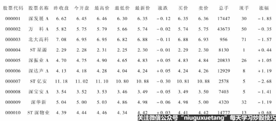 ��P������@ʾ