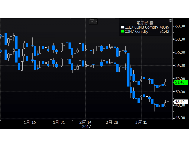 ԭ���S�𡰱��������족��Ӣ��(gu��)Ó�W������(��i)����������_(k��i)�l��