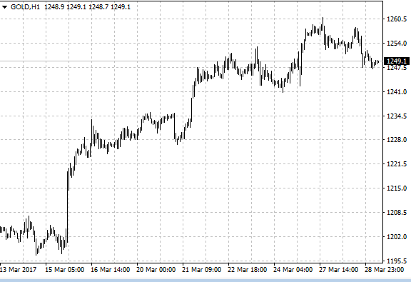 ����������Ӣ��Ó�W�����_�����˄�