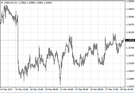 ����������Ӣ��Ó�W�����_�����˄�