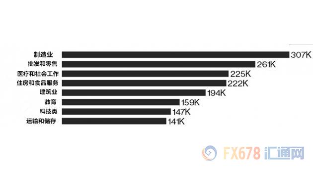 Ó�WՄ����ʽ�_�������R�ļ��ֆ��}����Щ��