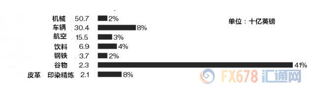 Ó�WՄ����ʽ�_�������R�ļ��ֆ��}����Щ��