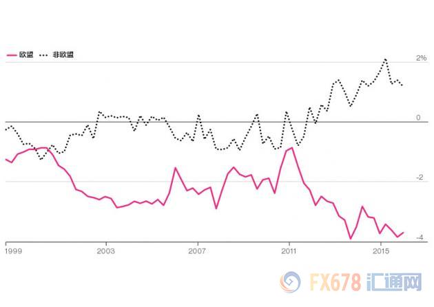 Ó�WՄ����ʽ�_�������R�ļ��ֆ��}����Щ��