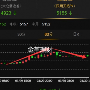 �����ؔ��3.30��Ȼ��΢�P���� ԭ�͆�߅����