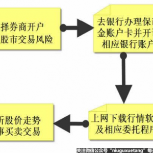 Ͷ�Y����ν�����Ѕ��c�I�u