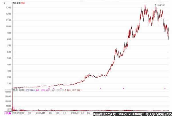 ���L���K������߄�ȫ���D