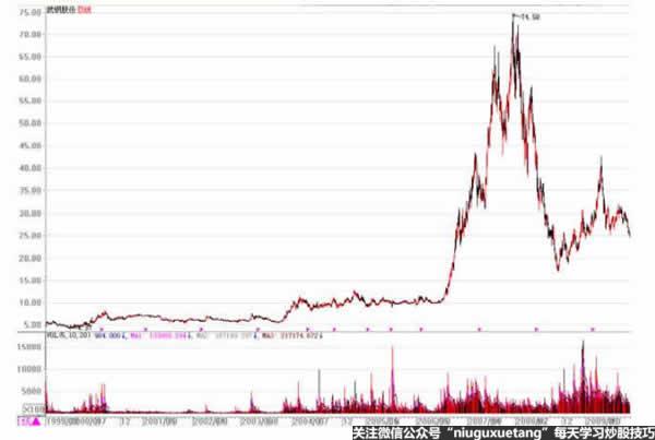 ��������䓹ɷ��߄�ȫ���D