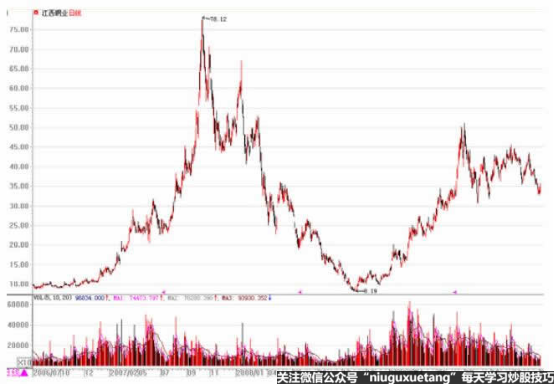 �����~�I�߄�ȫ���D