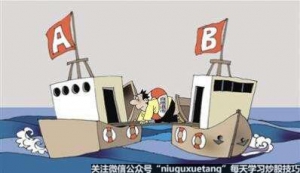 ���˹���ָ����Ȼ��Ͷ�Y�J(r��n)ُ�Ĺ�Ʊ