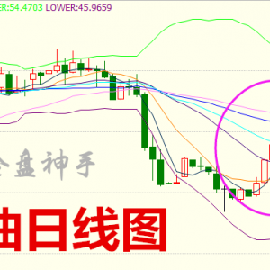 ��P���֣�4.3���u�����S����yԭ����Ȼ�������߄ݼ��g�������β������h