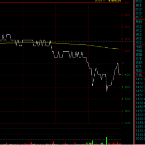β�P������