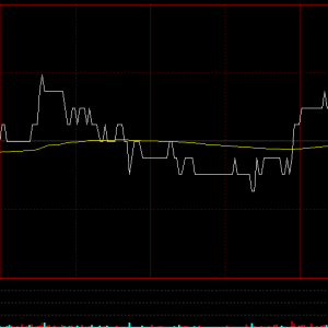 �֕r�D��ֱ���߄��������ӵ����c