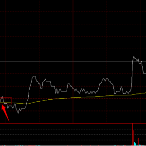 �֕r�D�߄��ΑB�ĉ������÷���