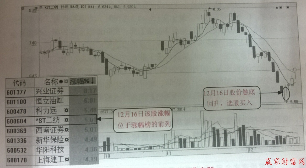 �����q����