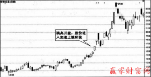 ���_�P�r�ķ���