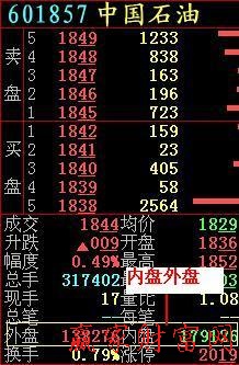 ��P�̓�(n��i)�P