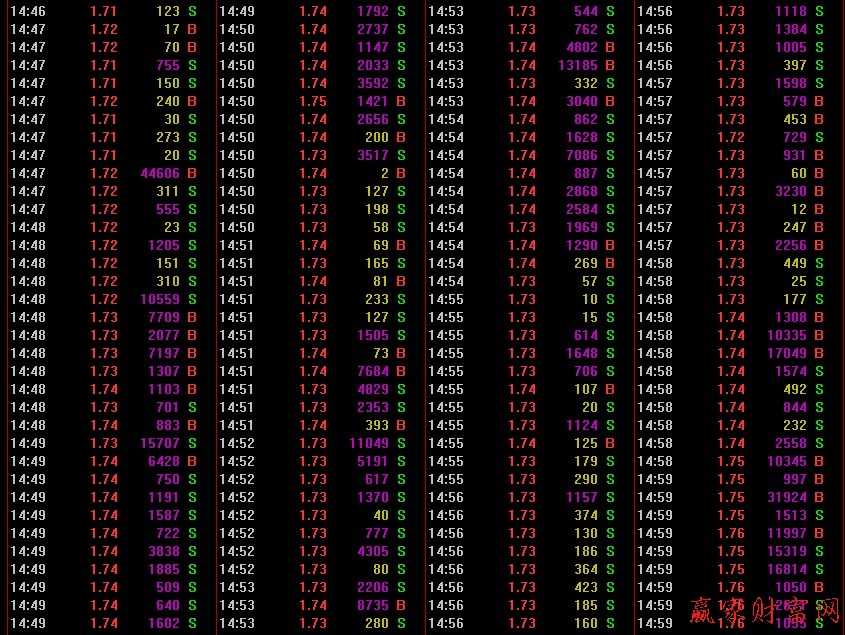 �ɽ�����(x��)��