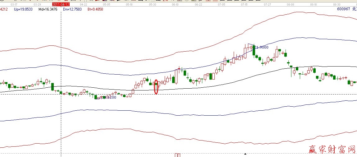 ��P��K���D