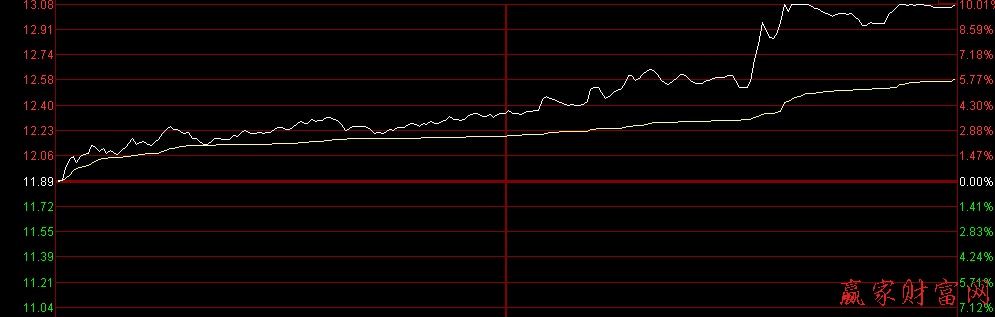 �P���߄�ƽ�_����