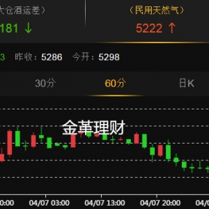 �����ؔ(c��i)��4.10���u(p��ng)��Ȼ��΢�P(p��n)���m(x��)�ߵ� ԭ�ͅ^(q��)�g��ʎ