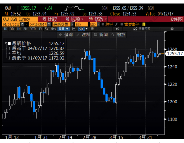 ������VSҮ�������S�����f�����ǡ�ʡ�͵ğ���