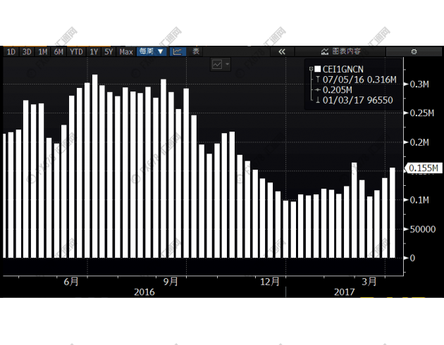 ������VSҮ�������S�����f�����ǡ�ʡ�͵ğ���