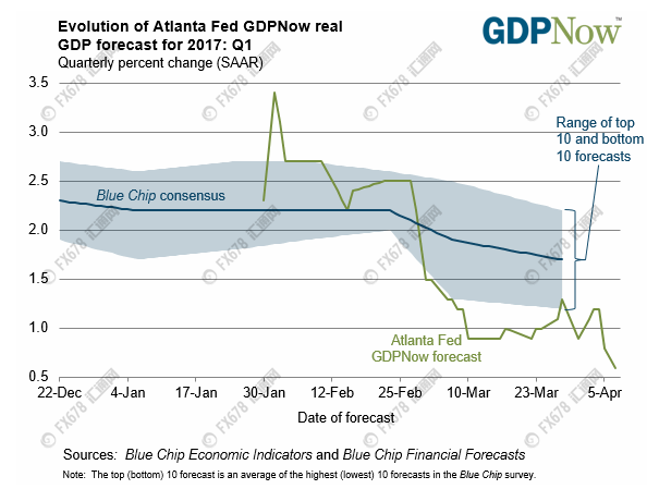 ������VSҮ�������S�����f�����ǡ�ʡ�͵ğ���