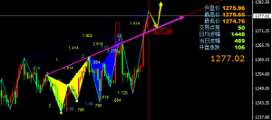 �ν���ؔ�� �������������U�˳������Ͷ��^��ݴ��l��