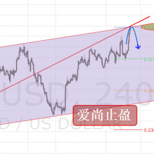 ����ֹӯ���S����U�����q��1279�����������