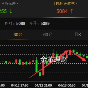 �����ؔ(c��i)��4.13��Ȼ��΢�P(p��n)�������� ԭ���������·