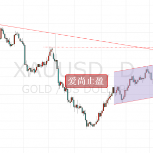 ����ֹӯ���S����U���ո��_���Ճ�(n��i)֧���P(gu��n)ע1287��