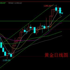 ����Փ��4.20�S��������ۄ����������ȴ������о����ΙC��