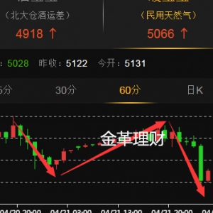 �����ؔ��4.22���u��Ȼ��΢�Pÿ�첨�ӳ�100�c ��߀�ڪqԥʲô