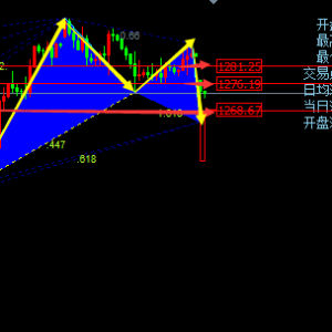 �ν���ؔ���S��@���P���£�ԭ�ͼ���50һ�����P�I��