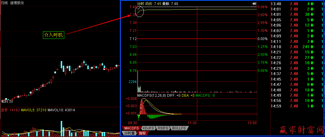 �����ɷ�